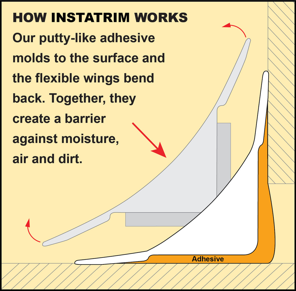 This is how InstaTrim works, just press down in the middle and the flexible wings will bend back to make a tight fit